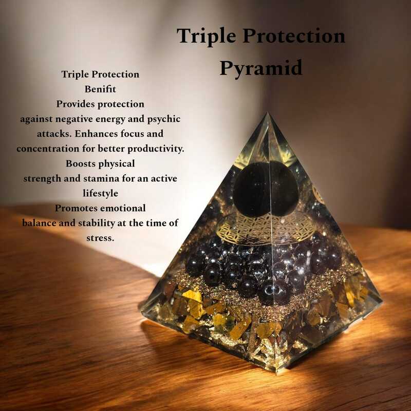 Triple Protection Pyramid
