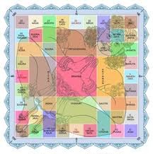Traditional Vastu